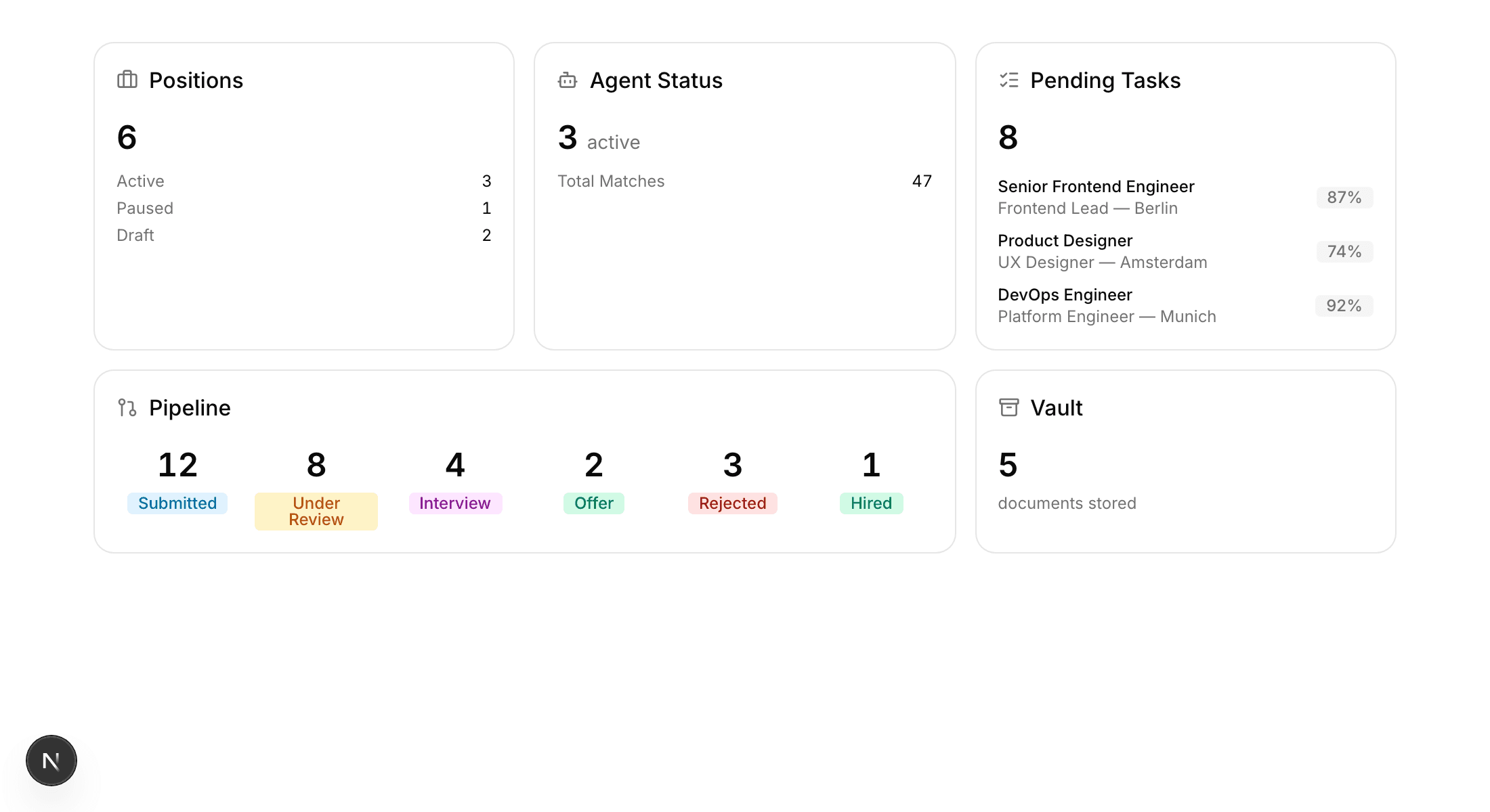 ApplyFlow Hire dashboard showing candidate pipeline, analytics widgets, and AI-powered matching